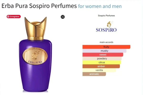 ⁦Erba Pura Sospiro Perfumes⁩ - الصورة ⁦3⁩